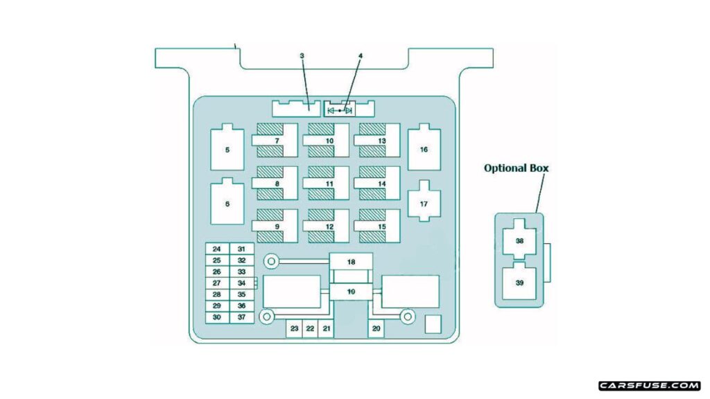 2002-2004-Isuzu-Axiom-engine-compartment-fuse-box-diagram-carsfuse.com_