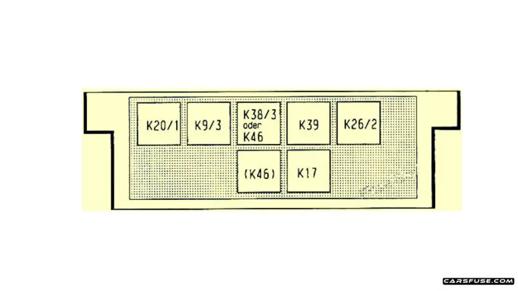 2002-2005-Mercedes-benz-Vaneo-Engine-compartment-fuse-box-diagram-carsfuse.com