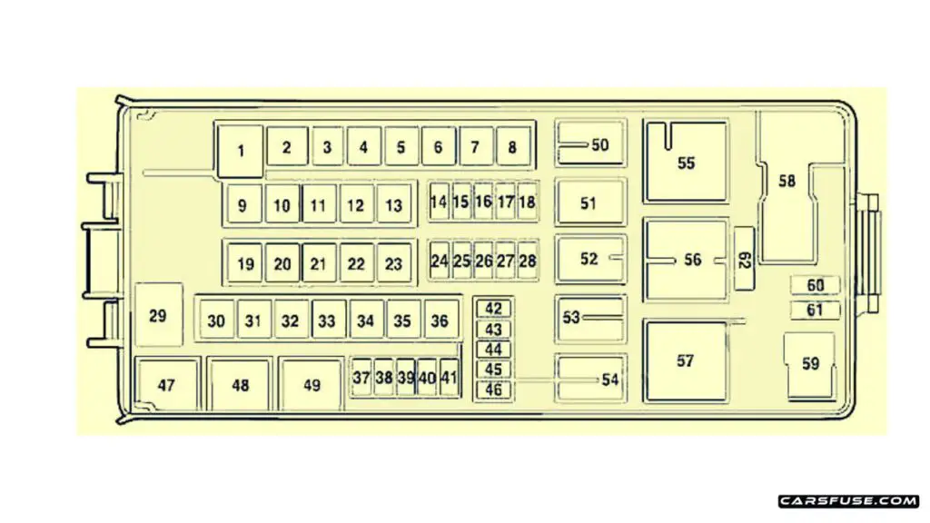 2002-2005-Mercury-Mountaineer-2002-engine-compartment-fuse-box-diagram-carsfuse.com