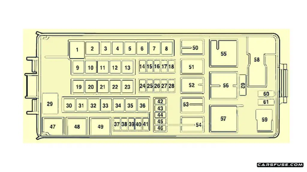 2002-2005-Mercury-Mountaineer-2003-engine-compartment-fuse-box-diagram-carsfuse.com