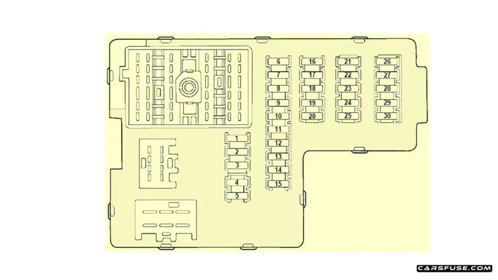 2002-2005-Mercury-Mountaineer-passenger-compartment-fuse-box-diagram-carsfuse.com