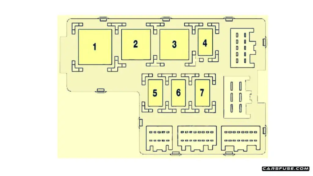 2002-2005-Mercury-Mountaineer-top-side-fuse-box-diagram-carsfuse.com