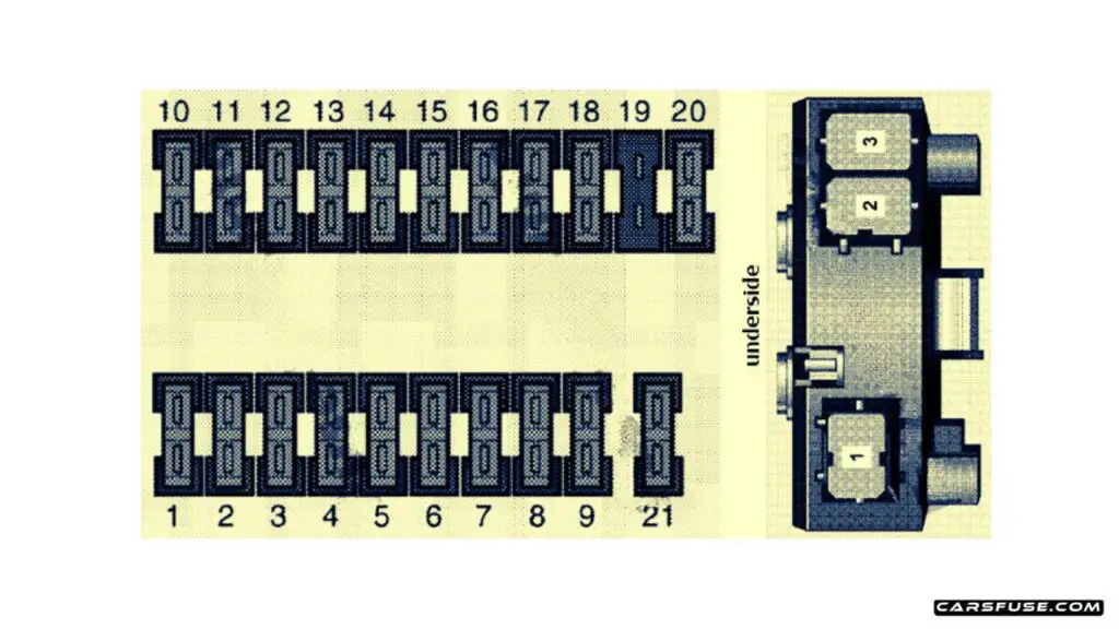 2002-2006-Dodge-Sprinter-instrument-panel-fuse-box-diagram-carsfuse.com