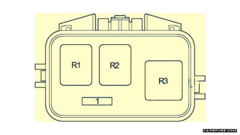 2002-2006-Toyota-Camry-XV30-additional-fuse-box-fuse-box-diagram-carsfuse.com