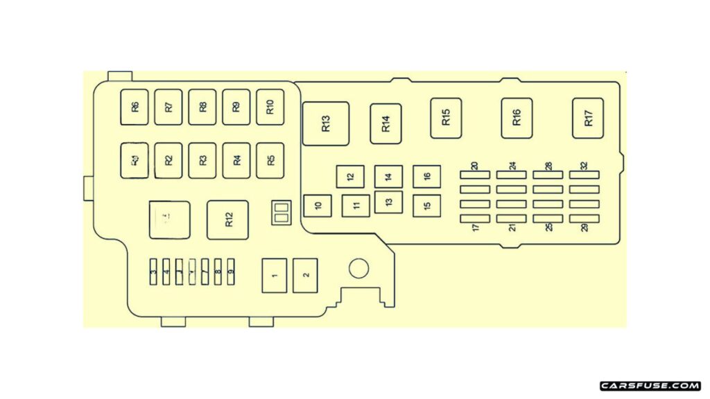 2002-2006-Toyota-Camry-XV30-engine-compartment-fuse-box-diagram-carsfuse.com