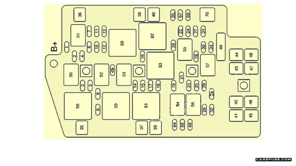 2002-2007-Buick-Rendezvous-engine-compartment-01-fuse-box-diagram-carsfuse.com