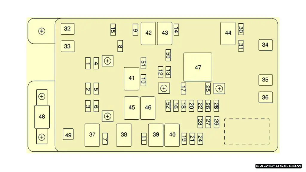 2002-2009-Chevrolet-TrailBlazer-2002-L6-engine-fuse-box-diagram-carsfuse.com