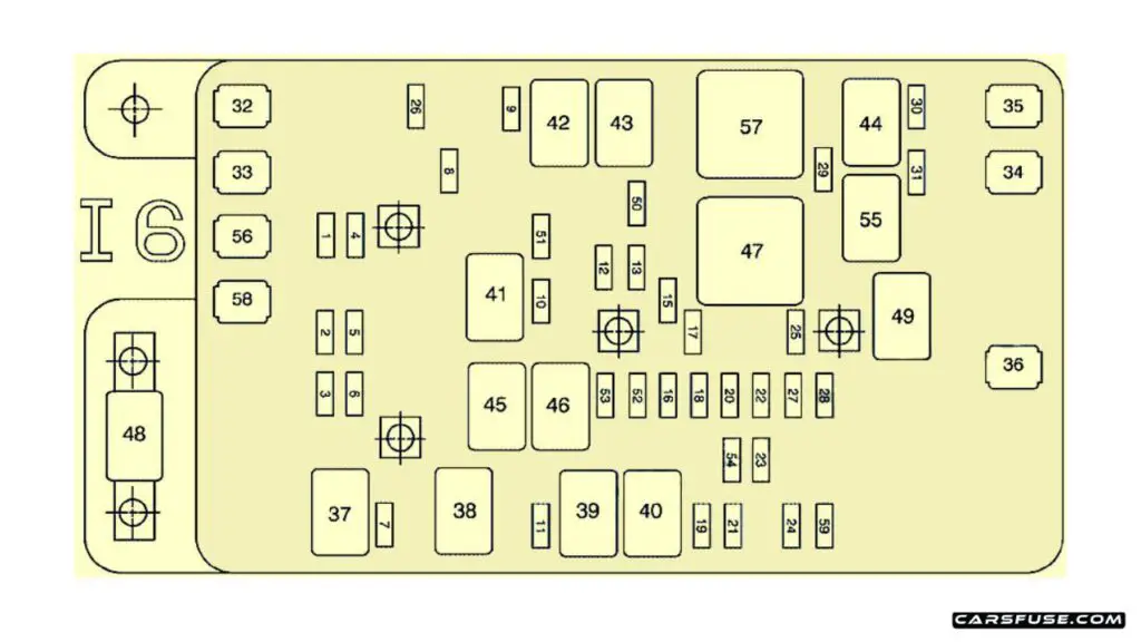 2002-2009-Chevrolet-TrailBlazer-2003-V8-engine-fuse-box-diagram-carsfuse.com