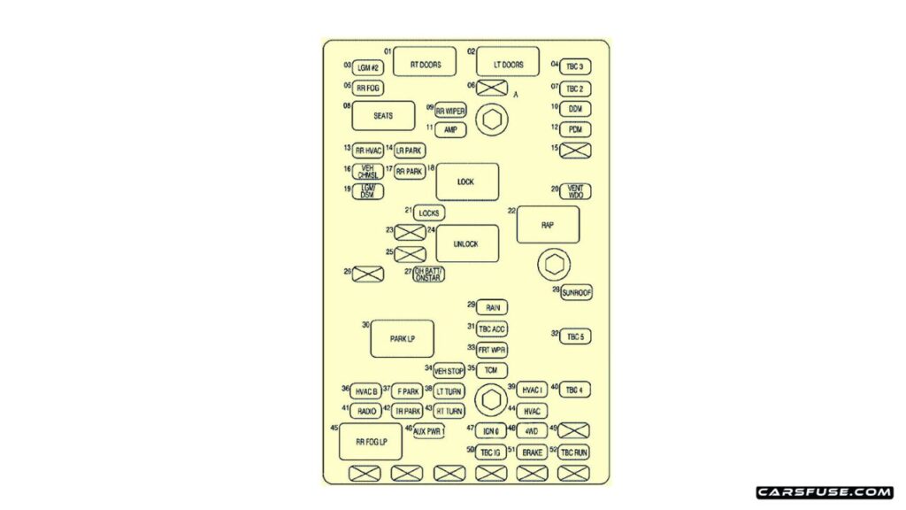 2002-2009-Chevrolet-TrailBlazer-2004-2006-rear-underseat-box-fuse-box-diagram-carsfuse.com