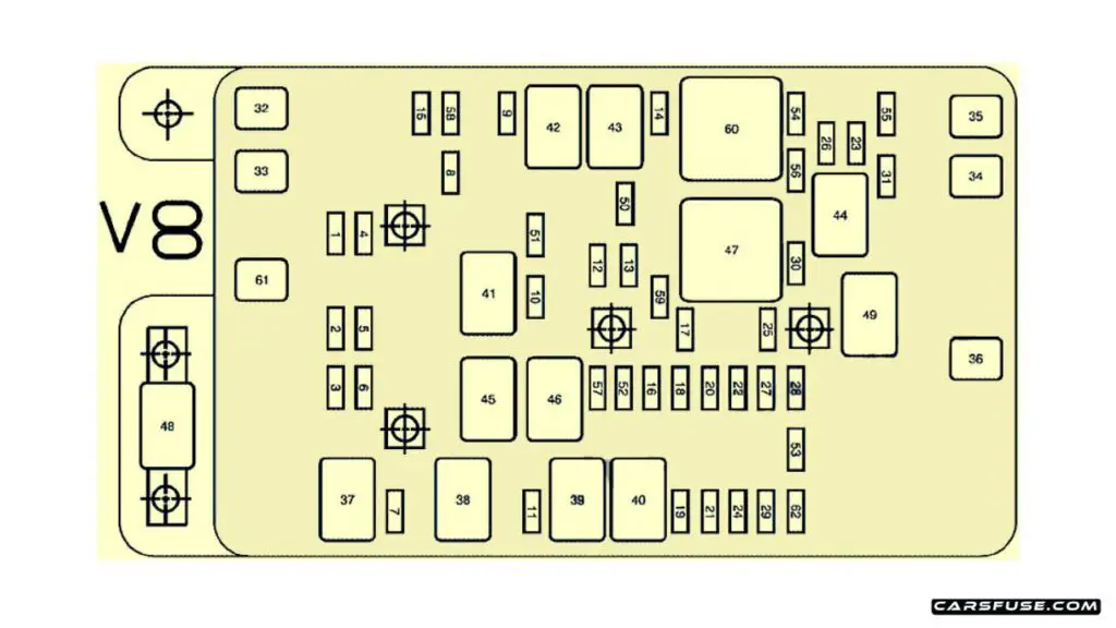 2002-2009-Chevrolet-TrailBlazer-2005-V8-engine-fuse-box-diagram-carsfuse.com