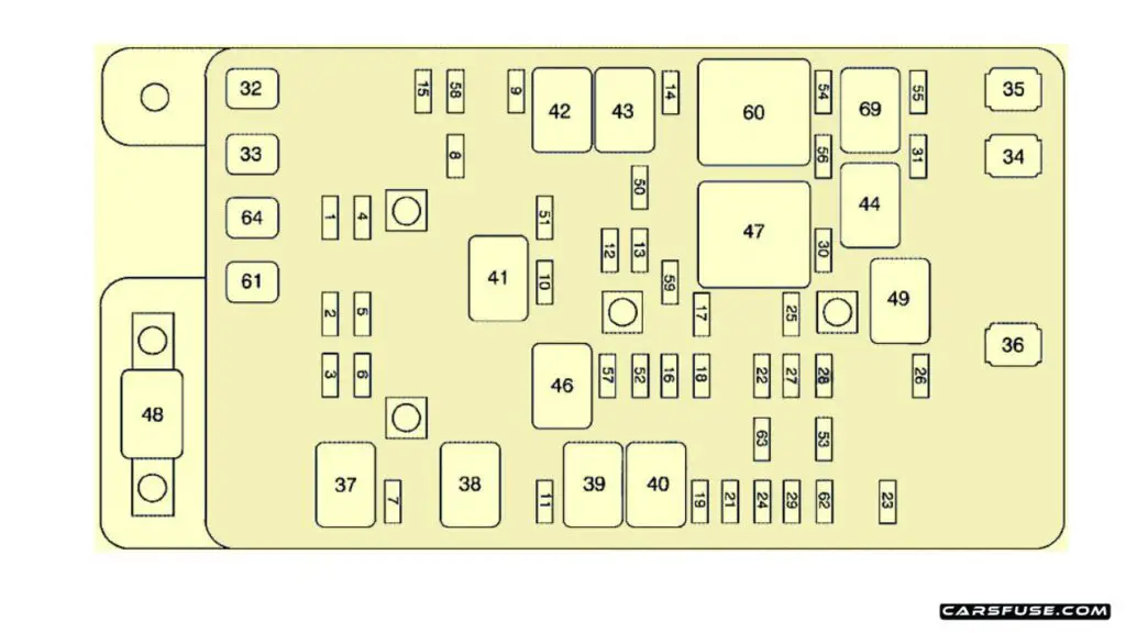 2002-2009-Chevrolet-TrailBlazer-2009-Underhood-engine-fuse-box-diagram-carsfuse.com