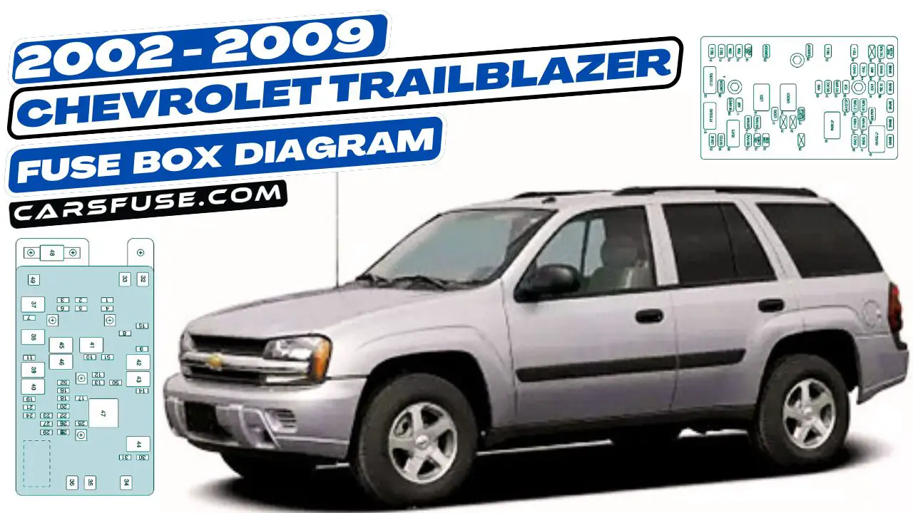 2002-2009-Chevrolet-TrailBlazer-fuse-box-diagram-carsfuse.com