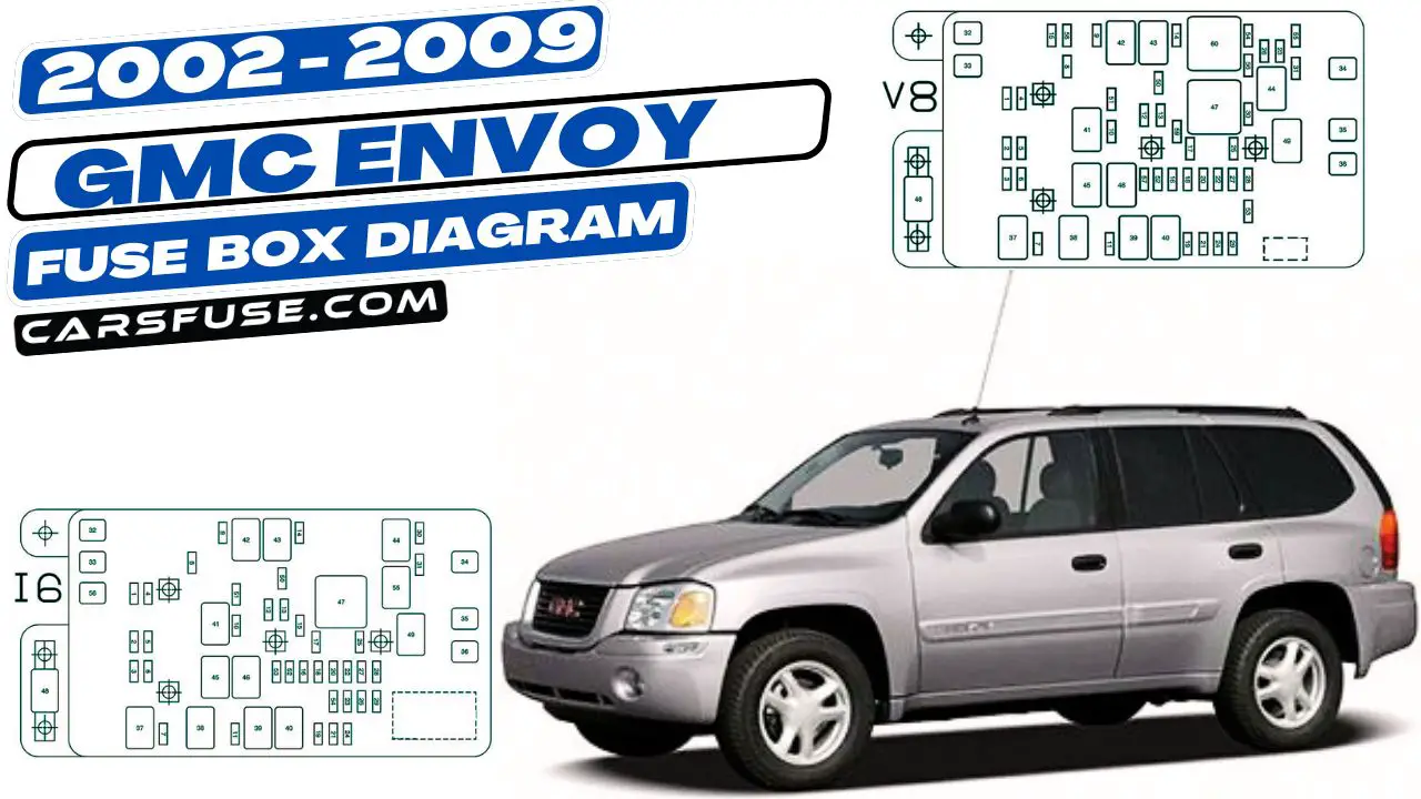 2002-2009-GMC-Envoy-fuse-box-diagram-carsfuse.com