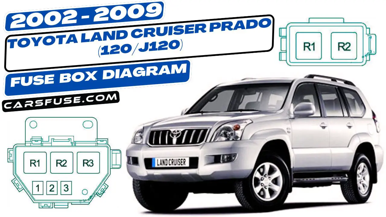 2002-2009-Toyota-Land-Cruiser-Prado-12-J12-fuse-box-diagram-carsfuse.com