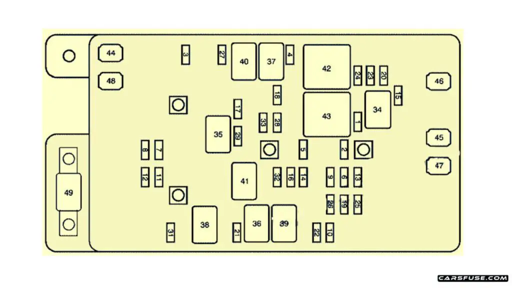 2003-2004-Chevrolet-SSR-Engine-compartment-fuse-box-diagram-carsfuse.com