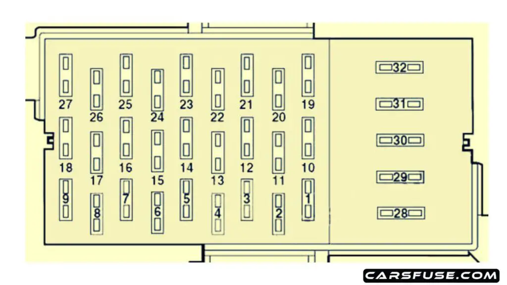 2003-2004-Mercury-Marauder-instrument-panel-fuse-box-diagram-carsfuse.com