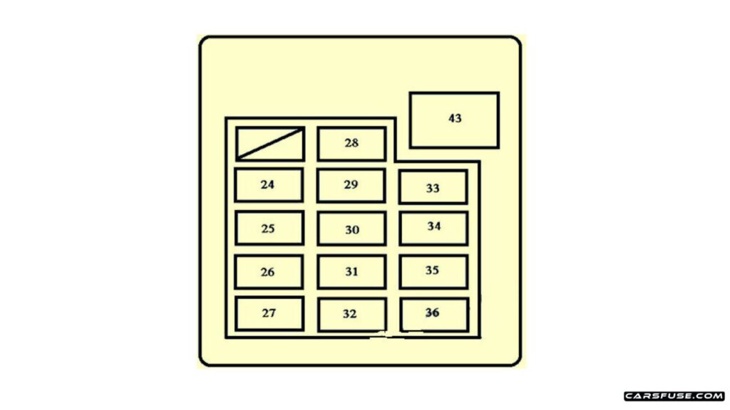 2003-2004-Toyota-Tundra-standard-and-access-cab-Passenger-compartment-fuse-box-diagram-carsfuse.com