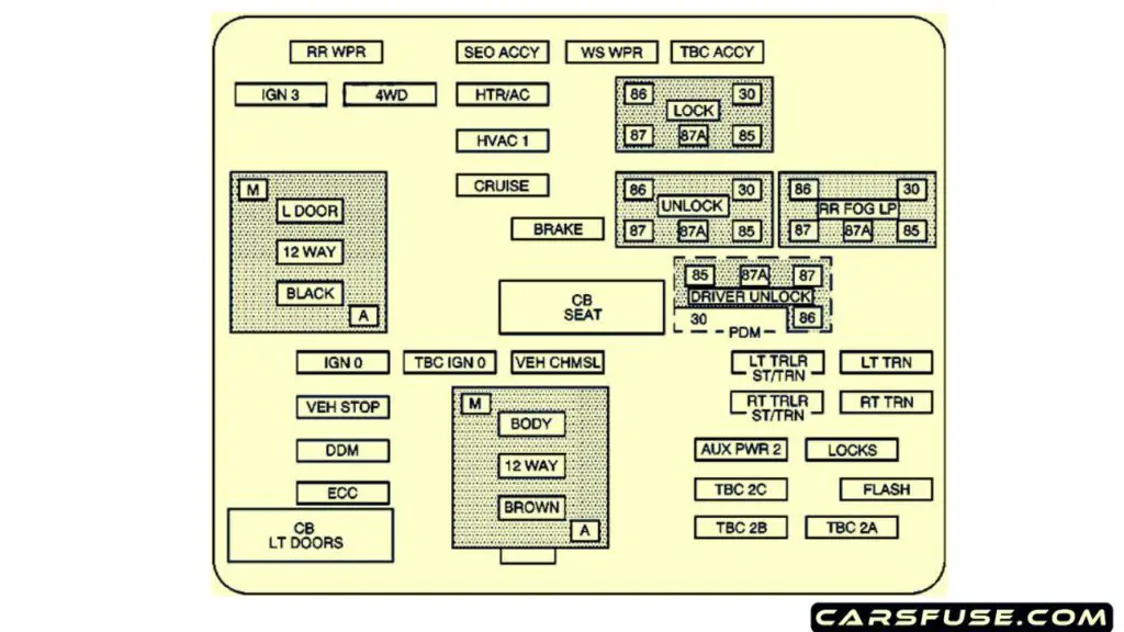 2003-2004-gmc-sierra-mk2-instrument-panel-fuse-box-diagram-carsfuse.com
