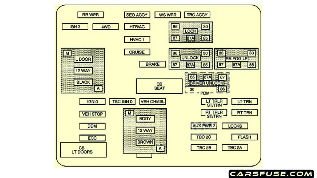 2003-2006-Cadillac-Escalade-GMT-800-instrument-panel-fuse-box-diagram-carsfuse.com