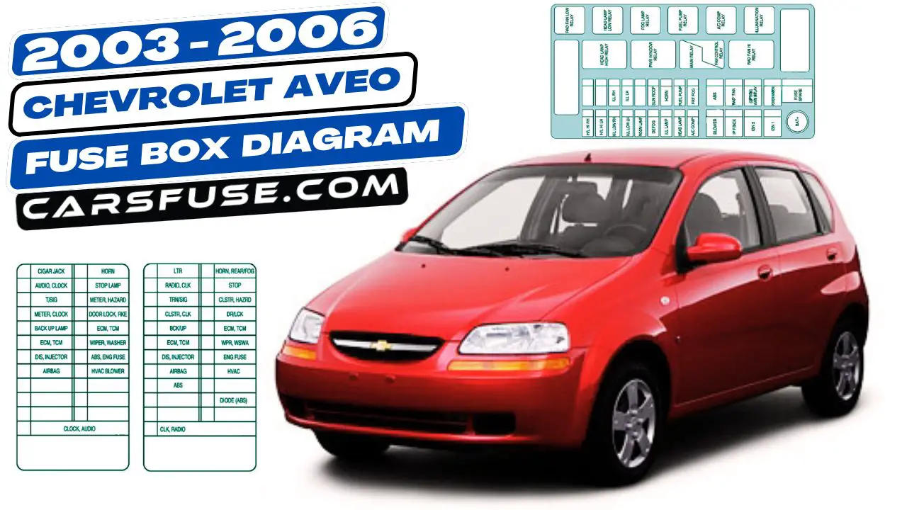 2003-2006-Chevrolet-Aveo-fuse-box-diagram-carsfuse.com