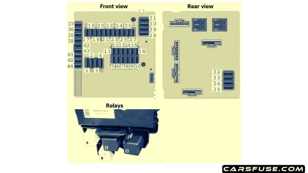 2003-2006-Smart-Roadster-passenger-compartment-fuse-box-diagram-carsfuse.com