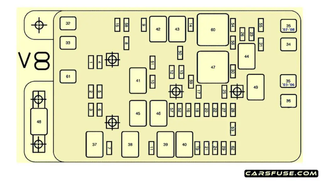 2003-2007-Buick-Rainier-engine-compartment-v8-fuse-box-diagram-carsfuse.com