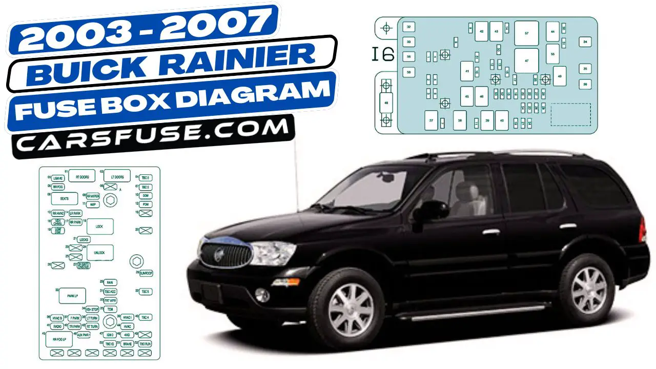 2003-2007-Buick-Rainier-fuse-box-diagram-carsfuse.com