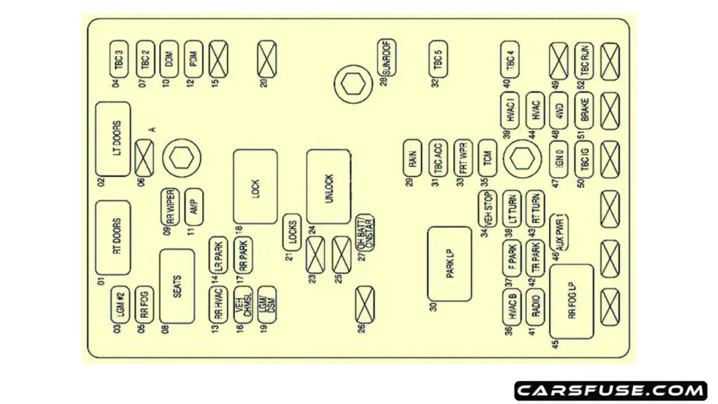 2003-2007-Buick-Rainier-rear-underseat-fuse-box-diagram-carsfuse.com