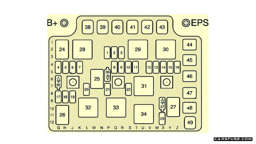 2003-2007-Saturn-Ion-engine-compartment-2003-2.0L-fuse-box-diagram-carsfuse.com