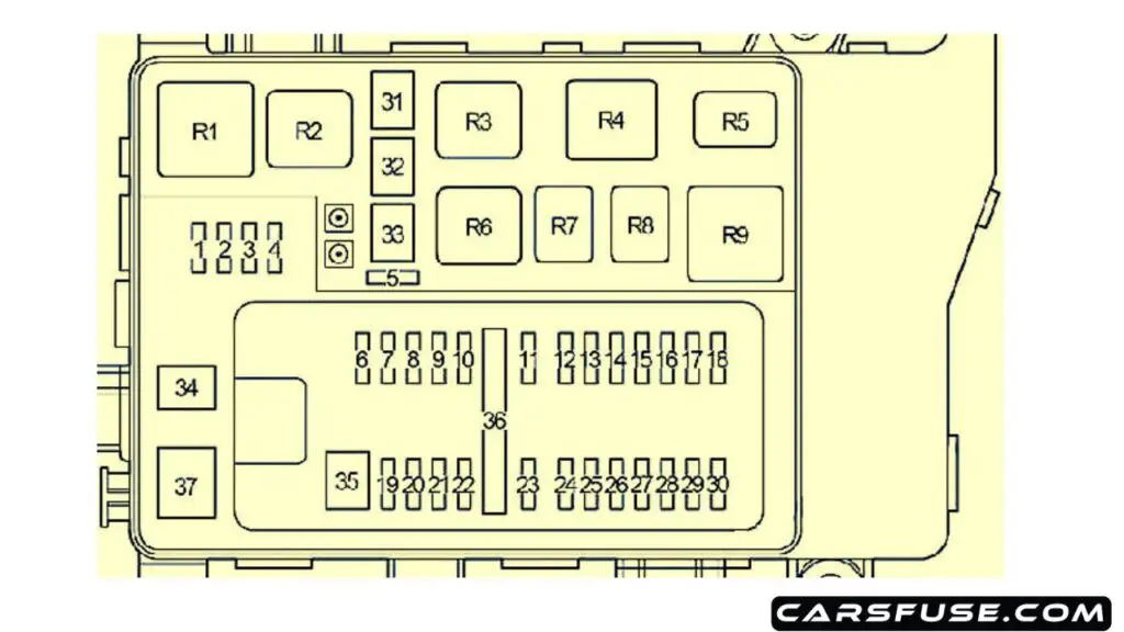 2003-2007-Toyota-Land-Cruiser-100-J100-engine-compartment-fuses-fuse-box-diagram-carsfuse.com