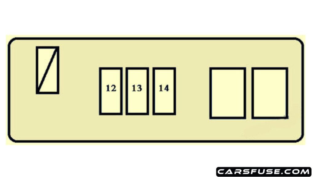 2003-2007-Toyota-Sequoia-engine-compartment-additional-fuse-box-diagram-carsfuse.com