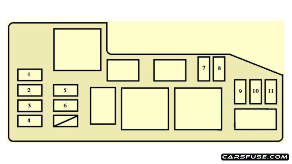 2003-2007-Toyota-Sequoia-engine-compartment-relay-fuse-box-diagram-carsfuse.com