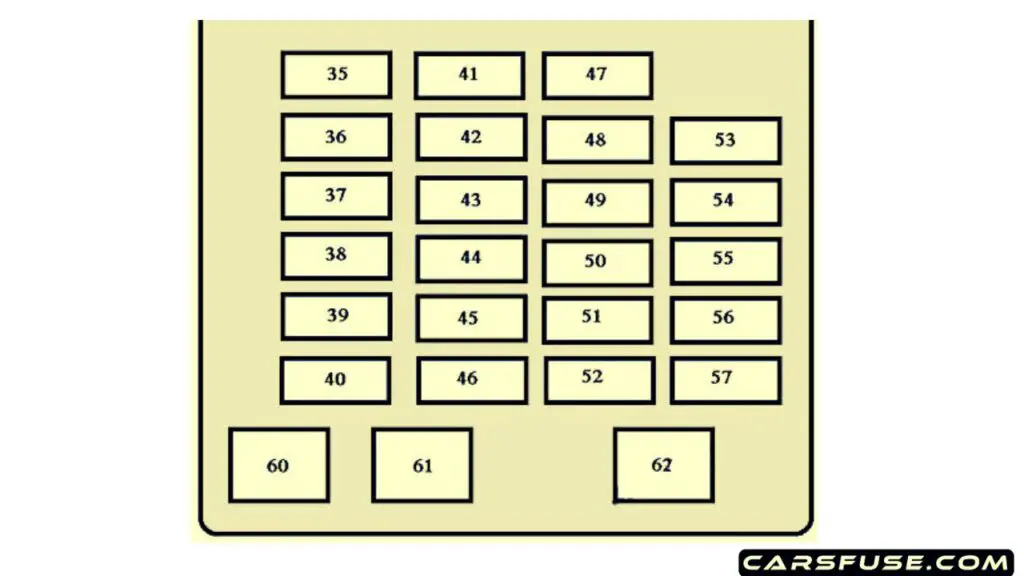 2003-2007-Toyota-Sequoia-passenger-compartment-fuse-box-diagram-carsfuse.com