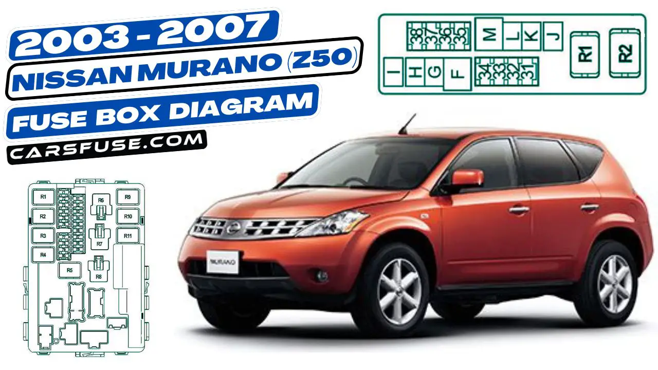 2003-2007-nissan-murano-Z50-fuse-box-diagram-carsfuse.com