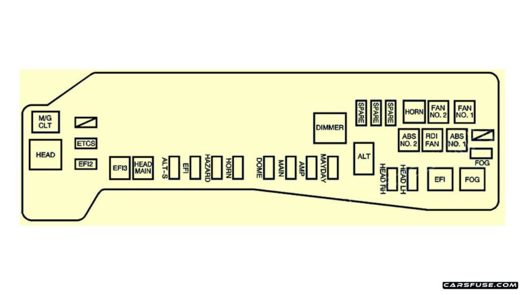 2003-2008-Pontiac-Vibe-engine-compartment-fuse-box-diagram-carsfuse.com_