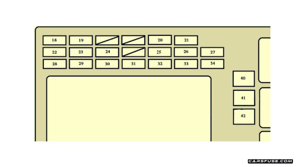 2003-2008-Toyota-Matrix-E130-passenger-compartment-fuse-box-diagram-carsfuse.com