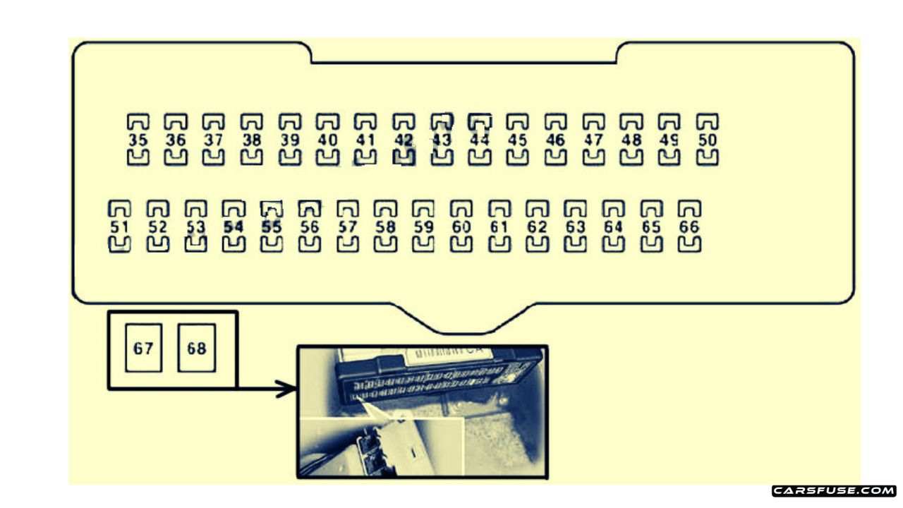 20032009 Lexus RX330 / RX350 (XU30) fuse box diagram