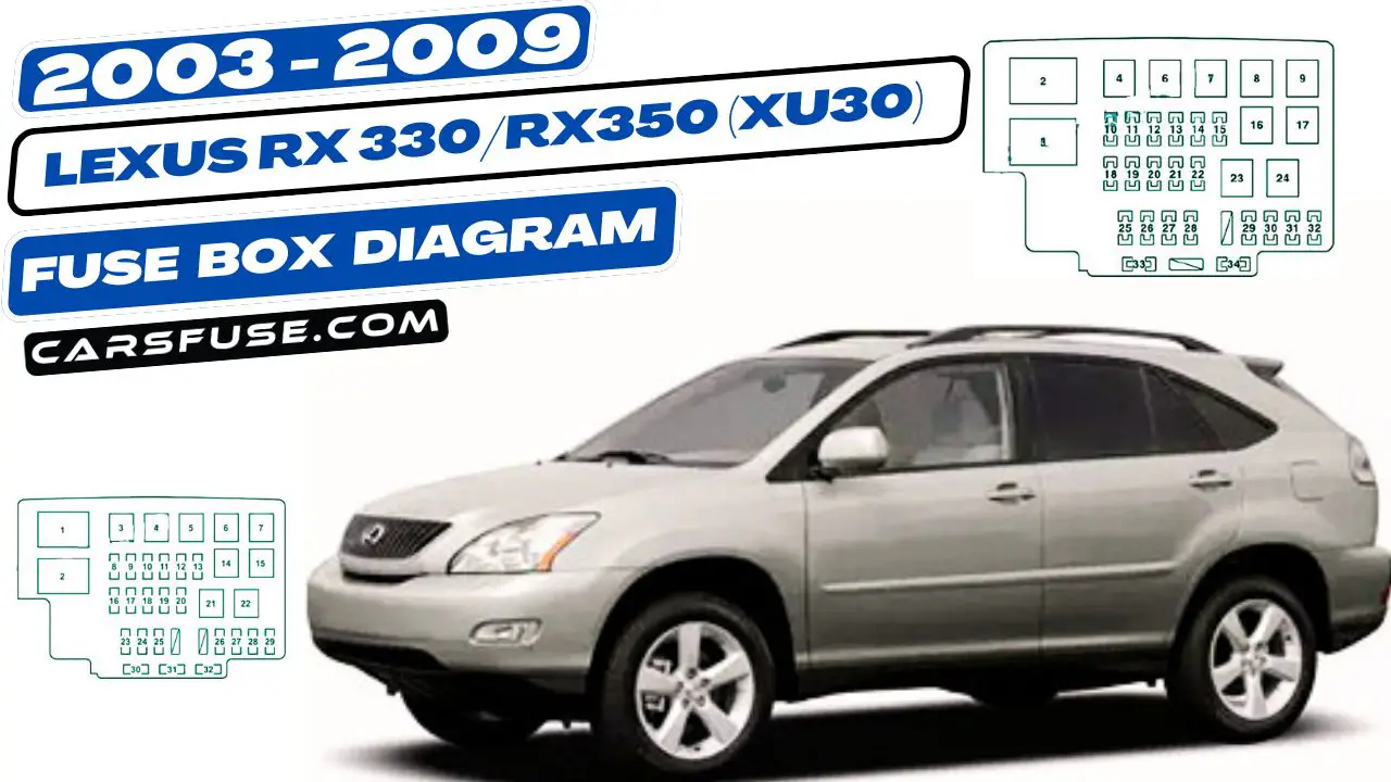 2003-2009-Lexus-RX330-RX350-XU30-fuse-box-diagram-carsfuse.com