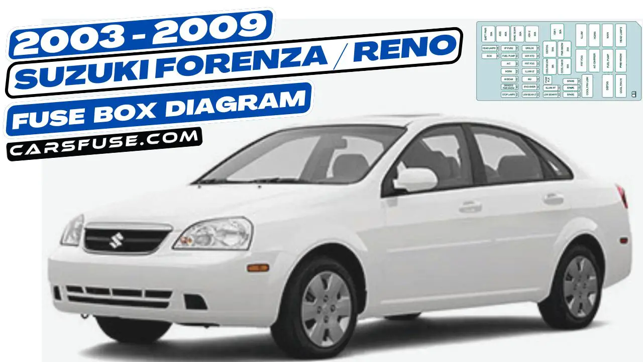 2003-2009-Suzuki-Forenza-Reno-fuse-box-diagram-carsfuse.com