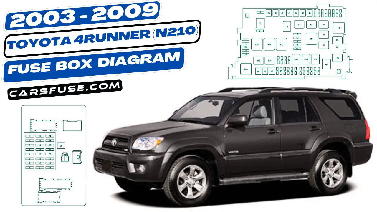 2003-2009-Toyota-4Runner-N210-fuse-box-diagram-carsfuse.com