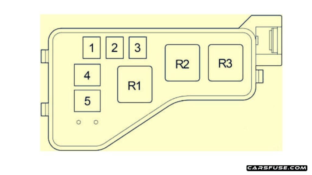 2003-2009-Toyota-Avensis-T25-T250-engine-compartment-additional-fuse-box-1CD-FTV-fuse-box-diagram-carsfuse.com