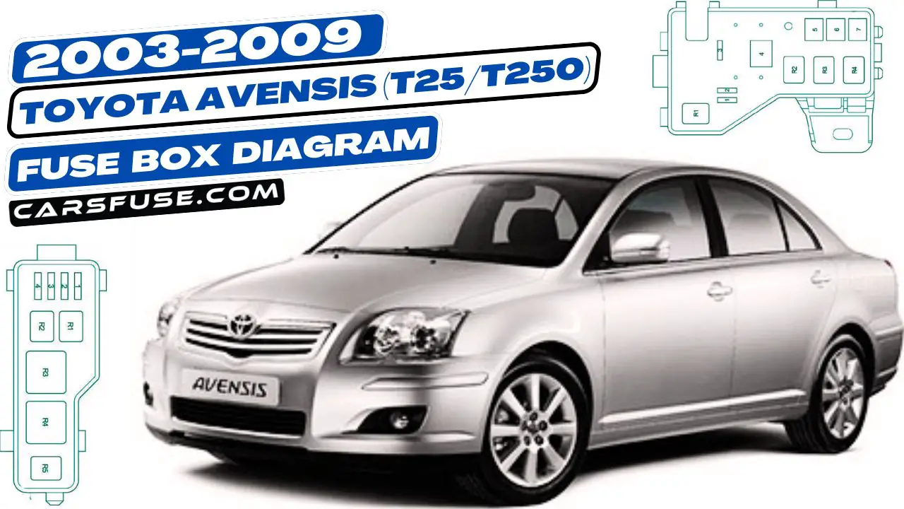 2003-2009-Toyota-Avensis-T25-T250-fuse-box-diagram-carsfuse.com