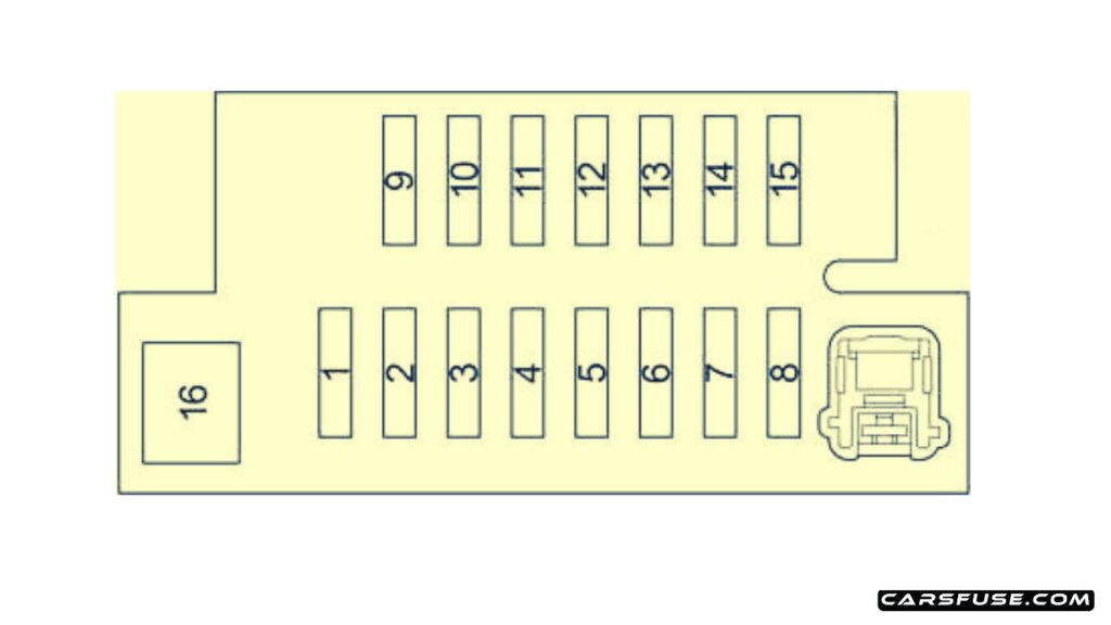 2003-2009-Toyota-Avensis-T25-T250-passenger-compartment-diagram-02-fuse-box-diagram-carsfuse.com