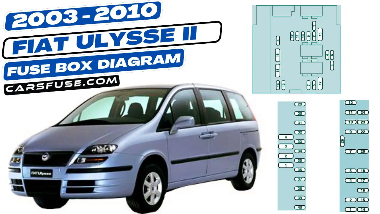 2003-2010-Fiat-Ulysse-II-fuse-box-diagram-carsfuse.com