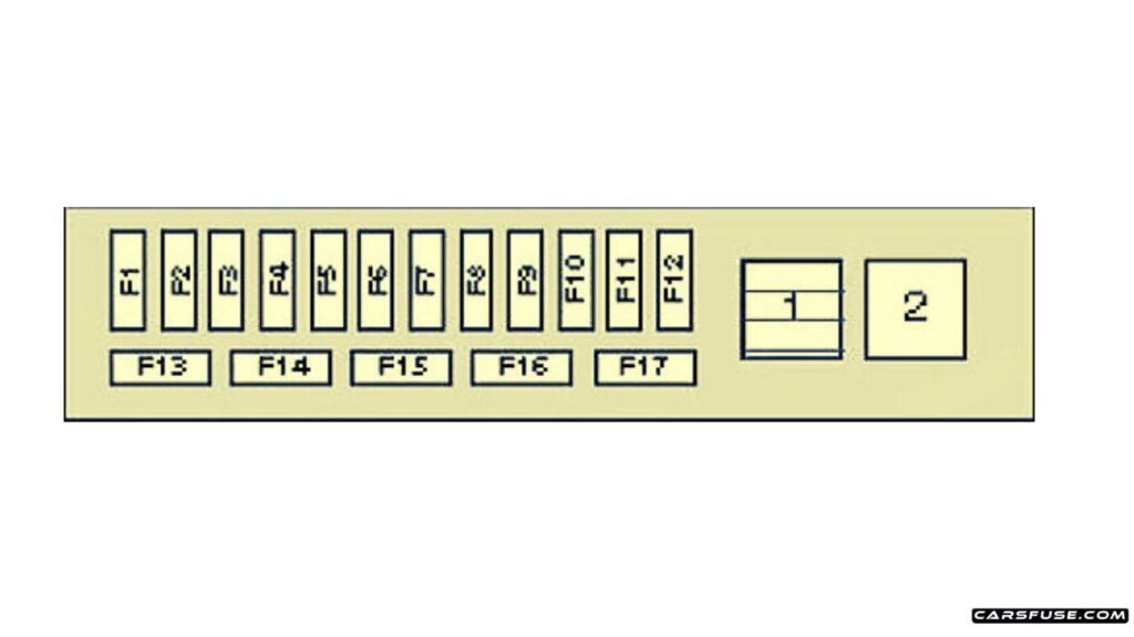 2003-2010-Nissan-Micra-March-K12-Passenger-compartment-fuse-box-diagram-carsfuse.com