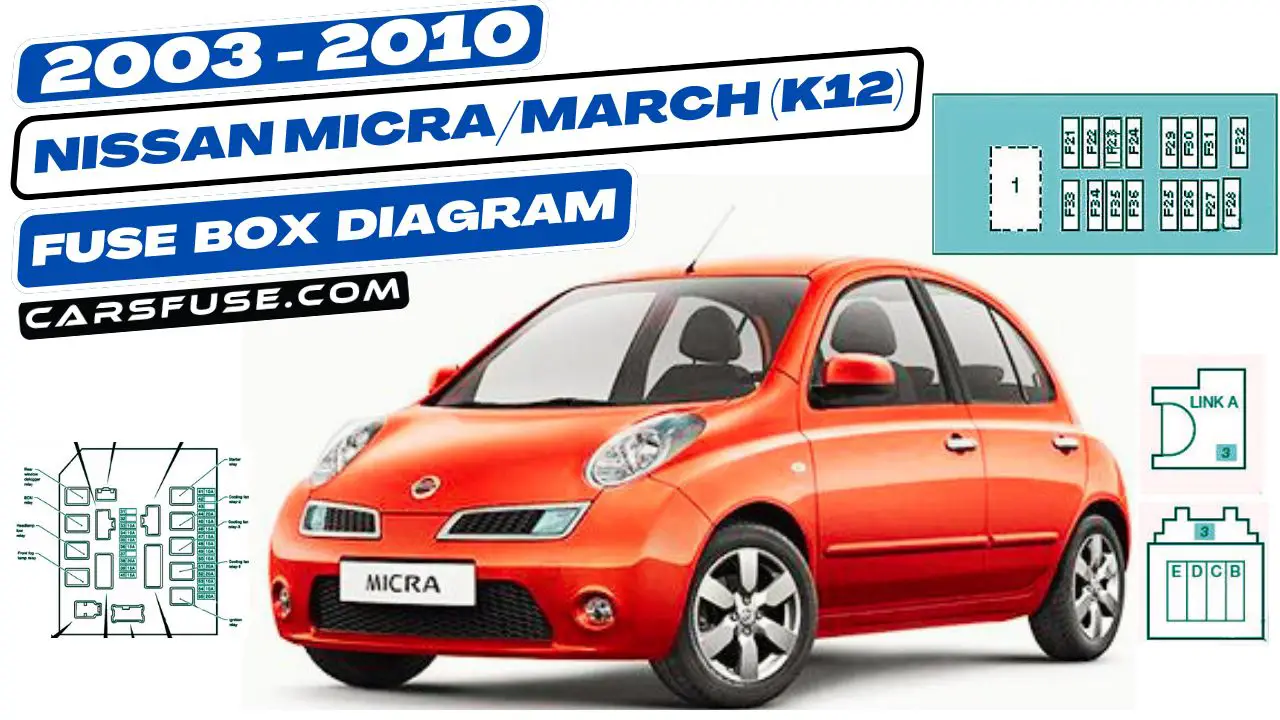 2003-2010-Nissan-Micra-March-K12-fuse-box-diagram-carsfuse.com