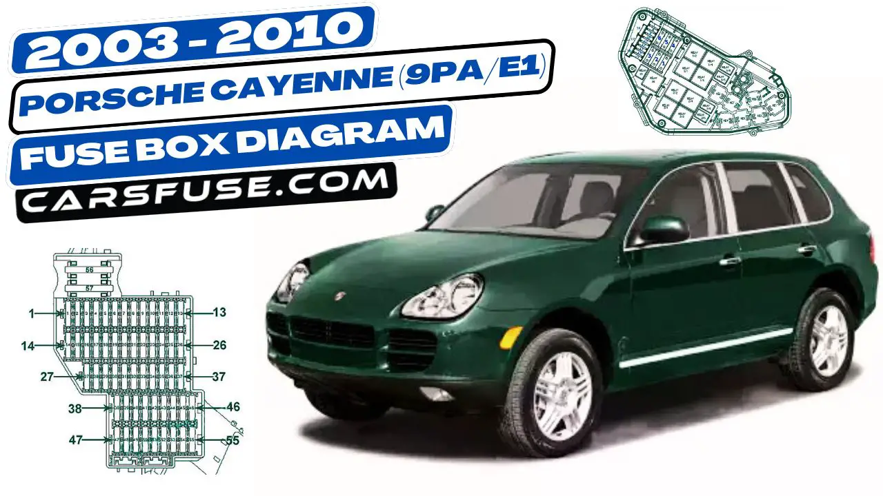 2003-2010-Porsche-Cayenne-9PA-E1-fuse-box-diagram-carsfuse.com