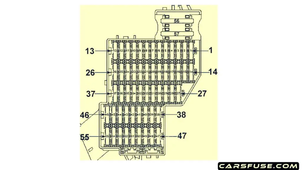 2003-2010-Porsche-Cayenne-9PA-E1-left-side-of-dashboard-fuse-box-diagram-carsfuse.com