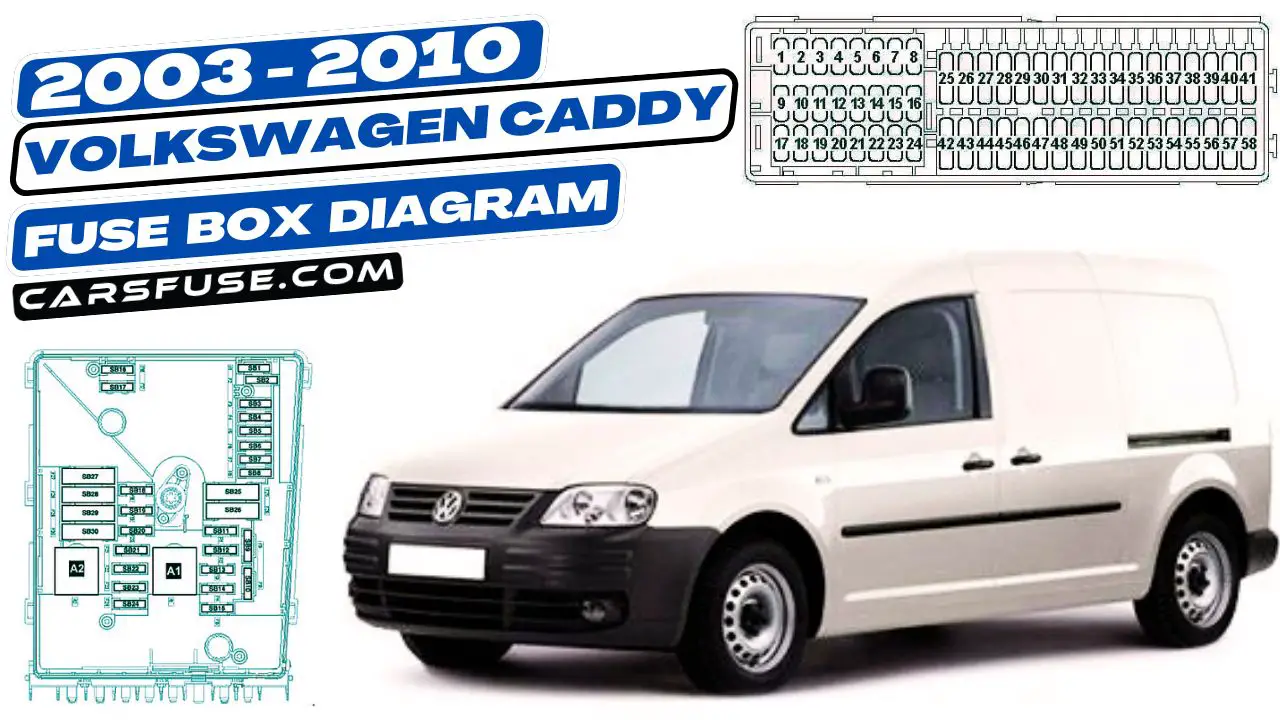 2003-2010-volkswagen-caddy-fuse-box-diagram-carsfuse.com
