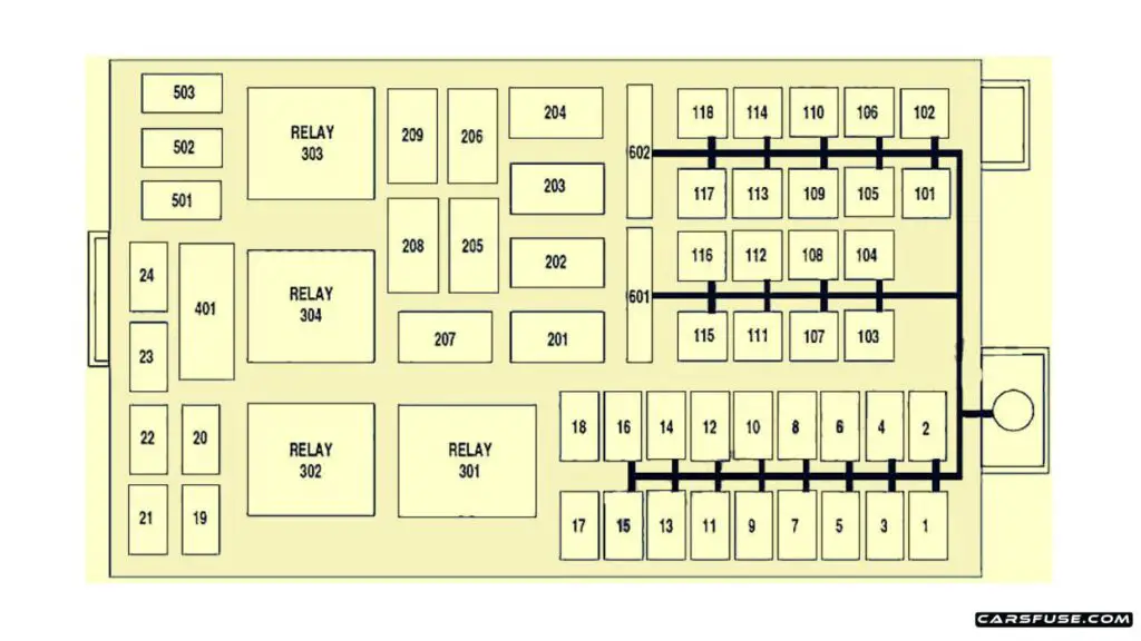 2003-2011-Mercury-Grand-Marquis-Engine-compartment-fuse-box-diagram-carsfuse.com